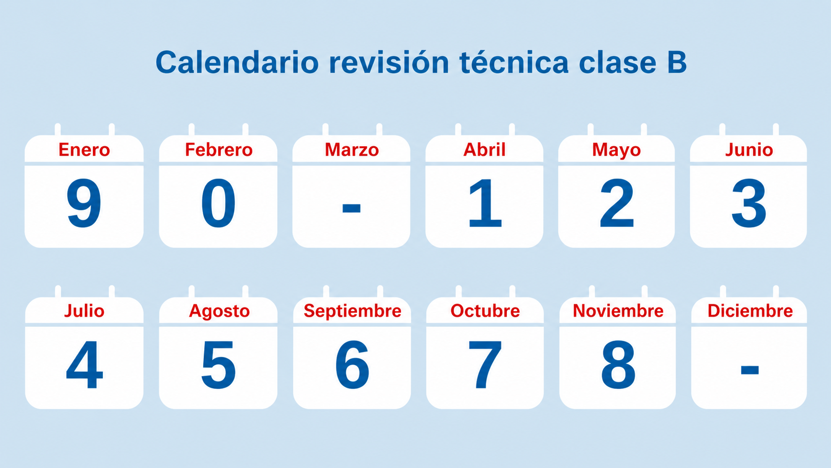 Calendario con meses de revisión técnica en Chile